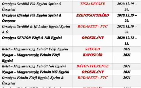 EGYÉNI BAJNOKSÁGOK HELYSZÍNEI ÉS IDŐPONTJAI 2020/2021.